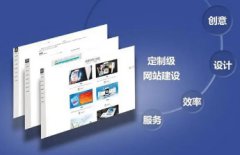 企业网站设计的基本步骤及流程